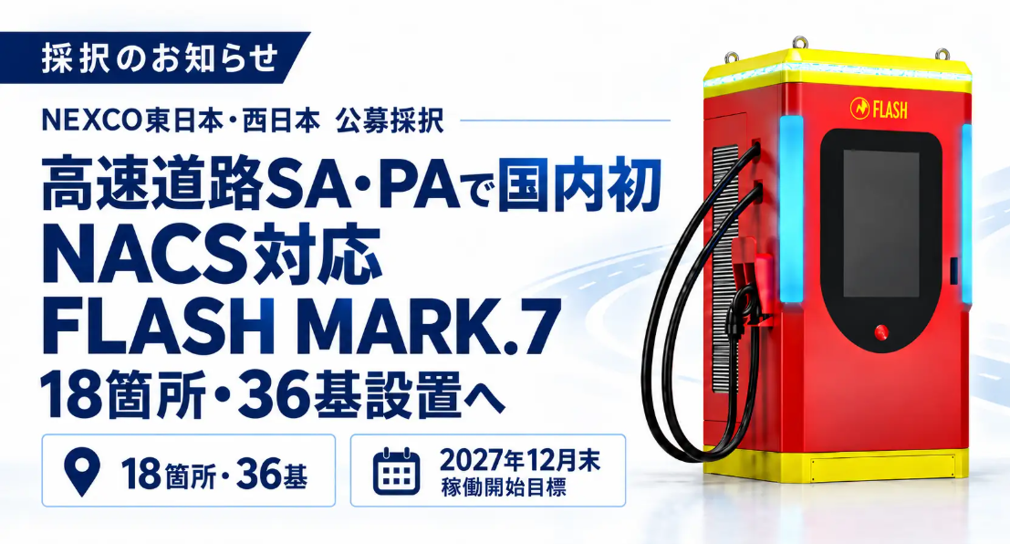 高速道路SA・PAにEV超急速充電器「FLASH MARK.7」を計36基設置へ